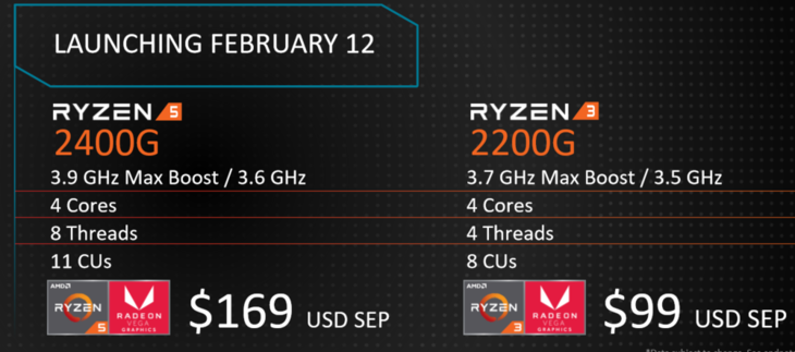 AMD带来多款Ryzen移动版处理器 桌面版APU也终于发布