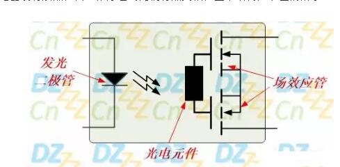 光耦继电器