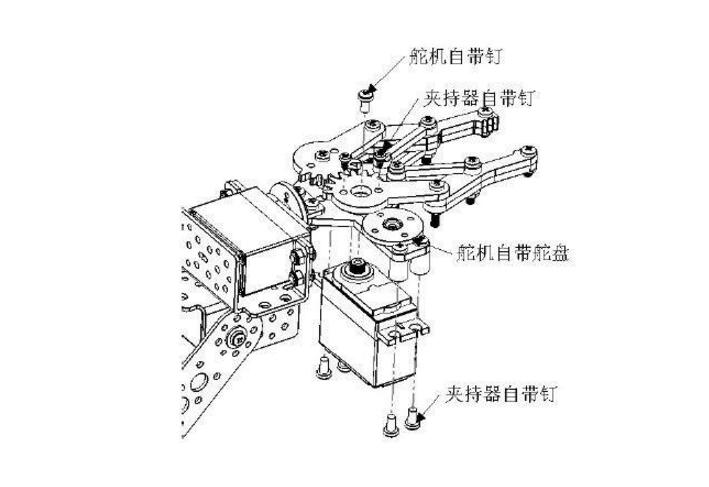 舵機(jī)是用來(lái)干什么的?舵機(jī)的信號(hào)線有什么用