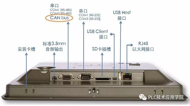 PLC通讯