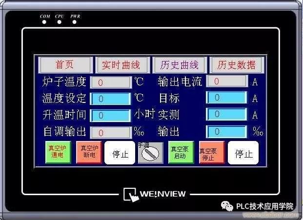 PLC通讯