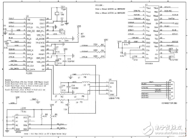 usb转ttl电路图大全（RS232/串口/CH340T/PL2303）