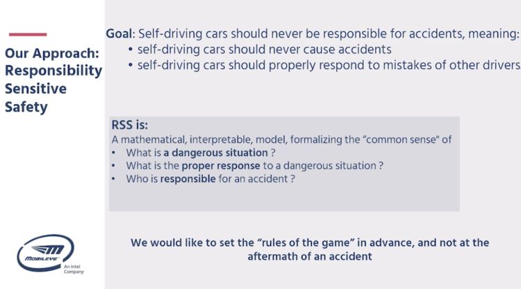 把人们的驾驶常识总结归纳为数学模型编入无人驾驶汽车内