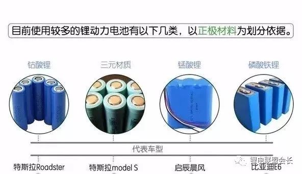 新能源汽車電驅動，電池，電控三電系統的詳細概述