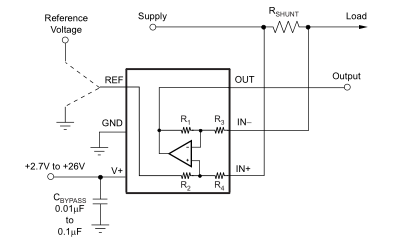 电压输出、高侧或者低侧测量、双向零漂移系列电流分流监控器