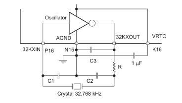 TPS65950/30/20 32 kHz振荡器原理图和PCB布局指南