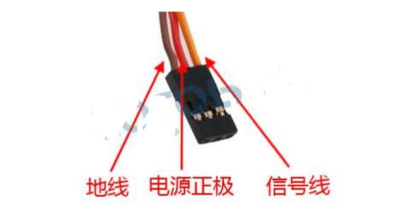 舵機(jī)是用來(lái)干什么的?舵機(jī)的信號(hào)線有什么用