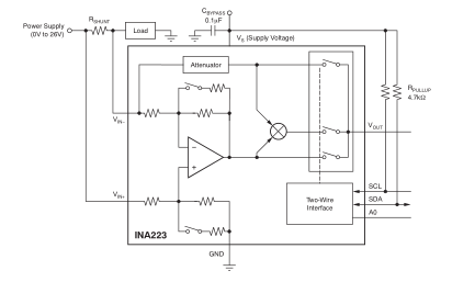 模拟输出电流分流和电压即时功率监控