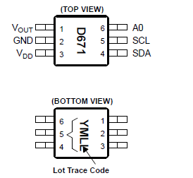 2.7V到5.5 V，I2C接口的10位數(shù)模轉(zhuǎn)換器DAC6571的英文資料免費(fèi)下載