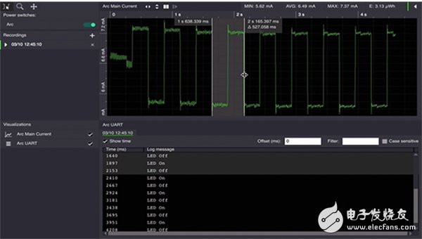 Otii Arc可以设置为接收UART日志消息 Otii Arc的图像可以设置为接收UART日志消息