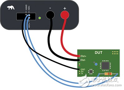 Otii Arc的图表用于记录系统电压和电流