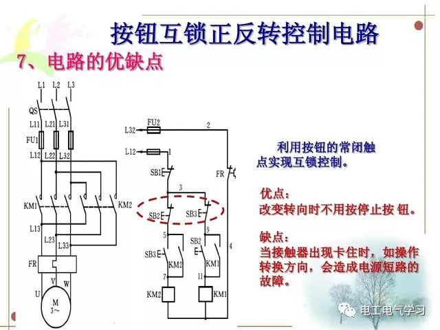 【干货】电气控制电路，PLC接线，梯形图及指令表的转化操作经验分享