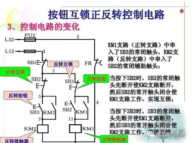 【干货】电气控制电路，PLC接线，梯形图及指令表的转化操作经验分享