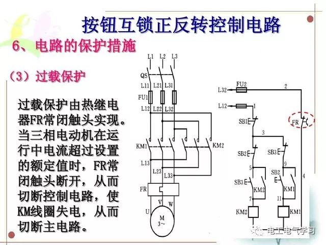 【干货】电气控制电路，PLC接线，梯形图及指令表的转化操作经验分享