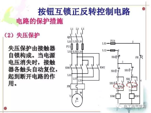 【干货】电气控制电路，PLC接线，梯形图及指令表的转化操作经验分享