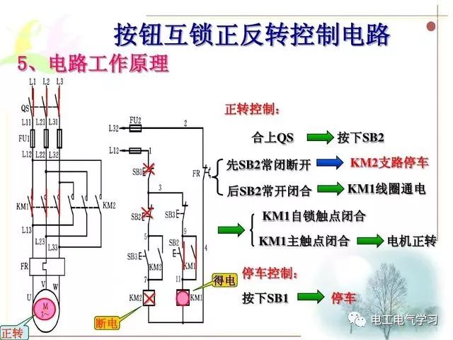 【干货】电气控制电路，PLC接线，梯形图及指令表的转化操作经验分享