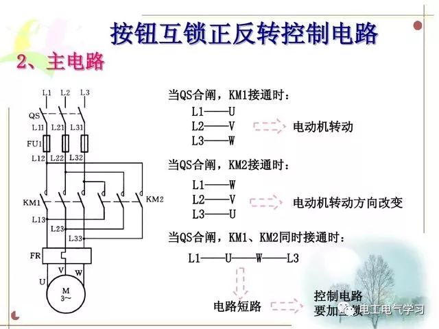 【干货】电气控制电路，PLC接线，梯形图及指令表的转化操作经验分享