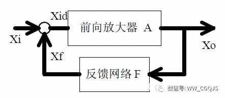 没掌握这20个模拟电路之前  你可能是个假的工程师