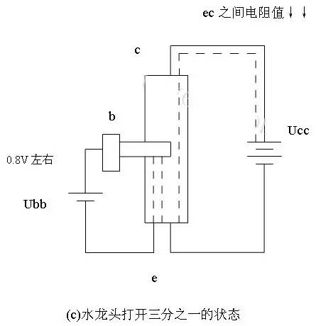 晶体三极管