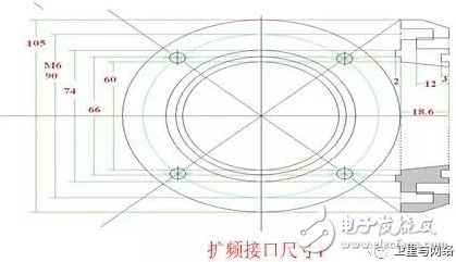 干货！自制神器，C波段卫星天线秒变Ku波段卫星天线