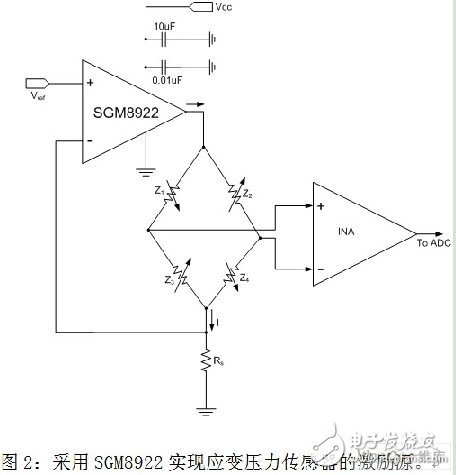 精密运算放大器设计方案分析