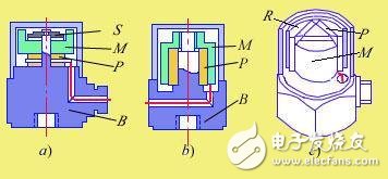 加速度传感器