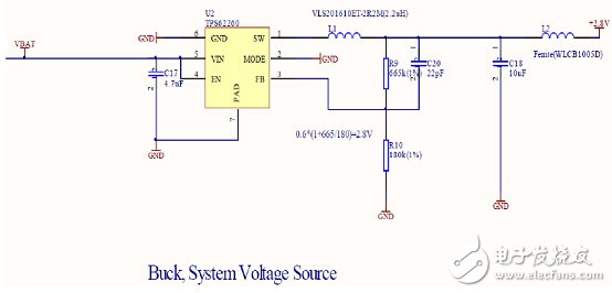 關于nRF5182嵌入式系統智能手環的設計方案