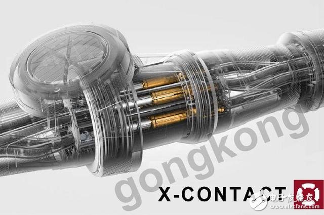 曼奈柯斯隆重推出具有颠覆性的新技术——X-CONTACT