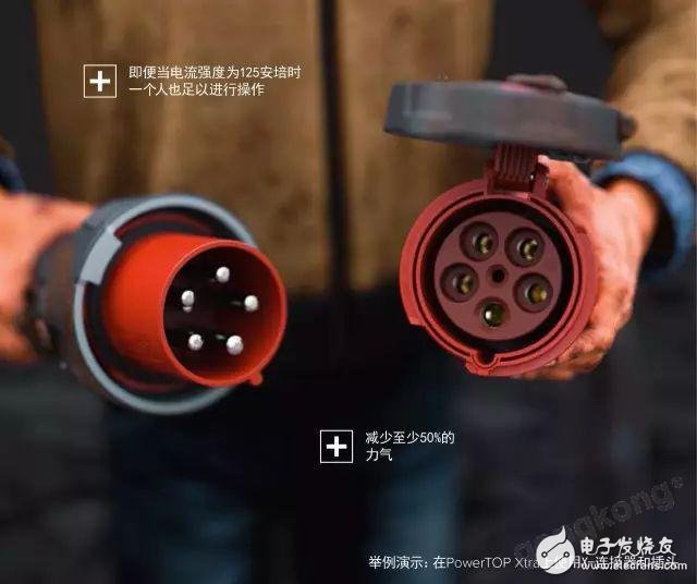 曼奈柯斯隆重推出具有颠覆性的新技术——X-CONTACT