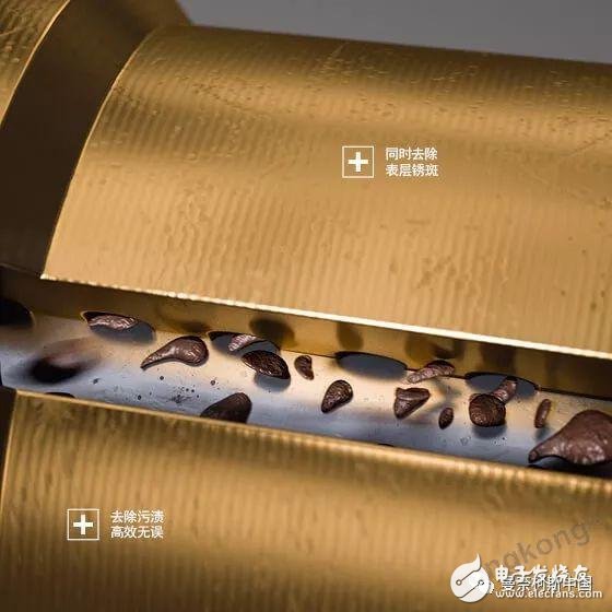 曼奈柯斯隆重推出具有颠覆性的新技术——X-CONTACT