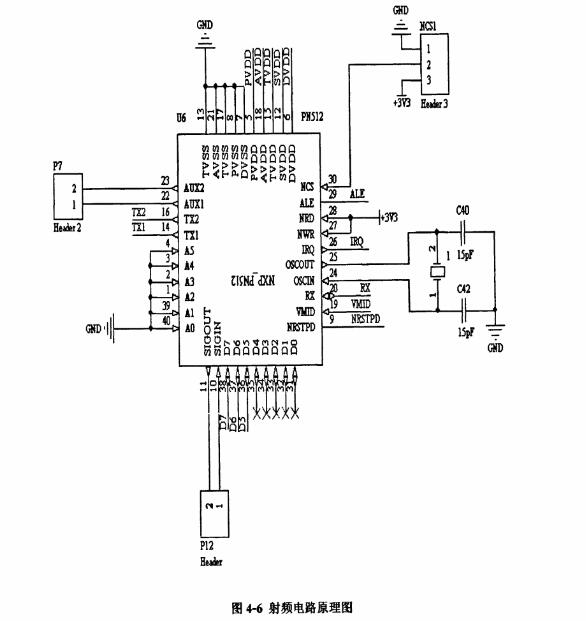 基于pn512芯片通用讀寫系統開發