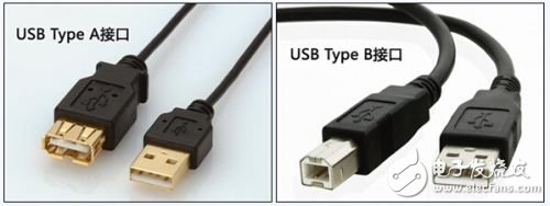 USB 1.0/2.0/3.0的含义 USB各类接口的特点