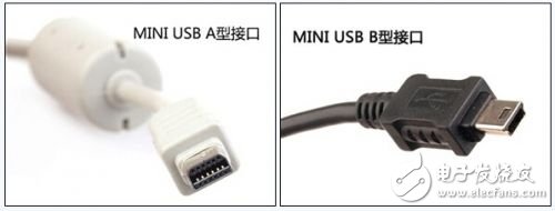 USB 1.0/2.0/3.0的含义 USB各类接口的特点