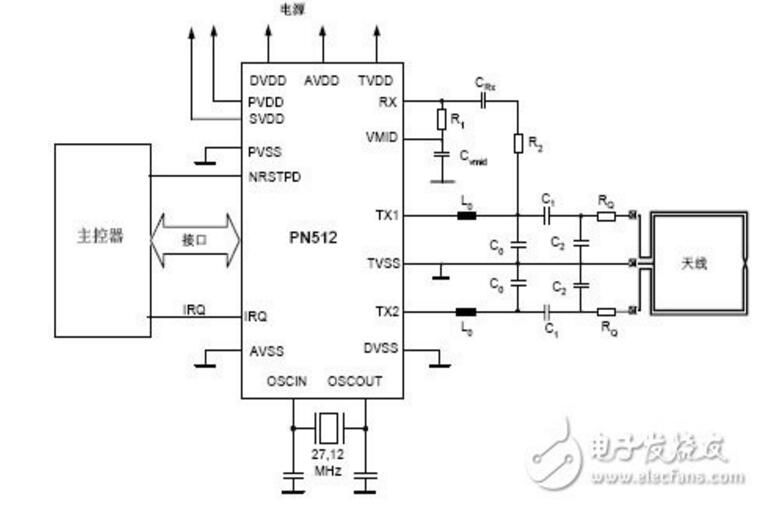 怎么使pn512寄存器设置显示小程序（PN512特性及驱动电路）