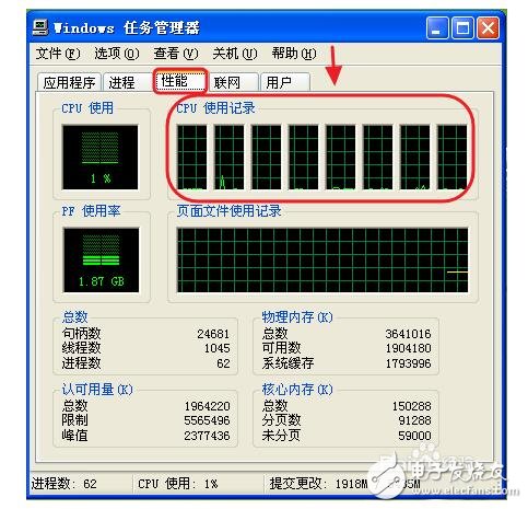 电脑处理器最高几核_如何查看电脑属于几核（方法步骤教程）