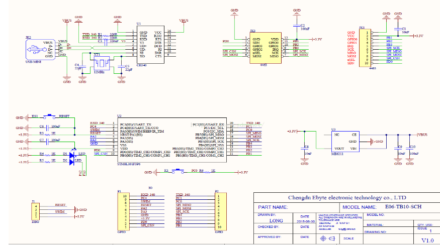 STM8L101+si4463低功耗唤醒设置