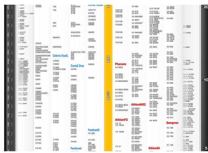 有没有千核CPU_千核处理器多少钱啊