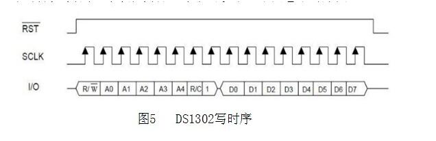 Arduino控制DS1302時鐘芯片（ds1302引腳圖及功能和應用電路）