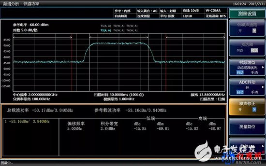 现代频谱仪测量微弱信号的黑科技