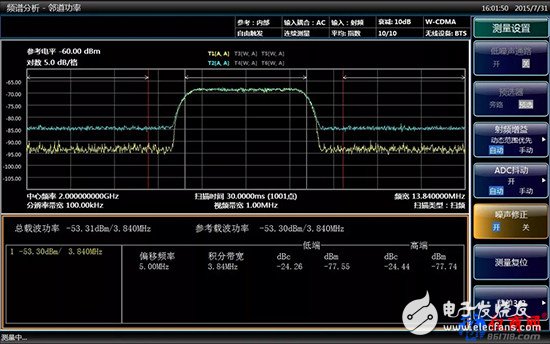 現(xiàn)代頻譜儀測(cè)量微弱信號(hào)的黑科技