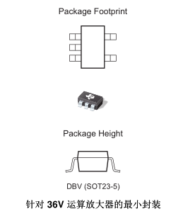 36V，单电源，通用运算放大器