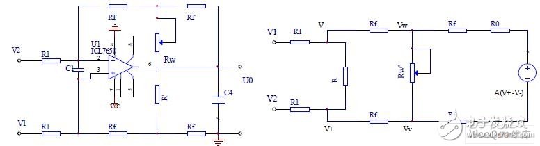 MEMS 壓力傳感器調(diào)理電路和模數(shù)轉(zhuǎn)換電路的實現(xiàn)