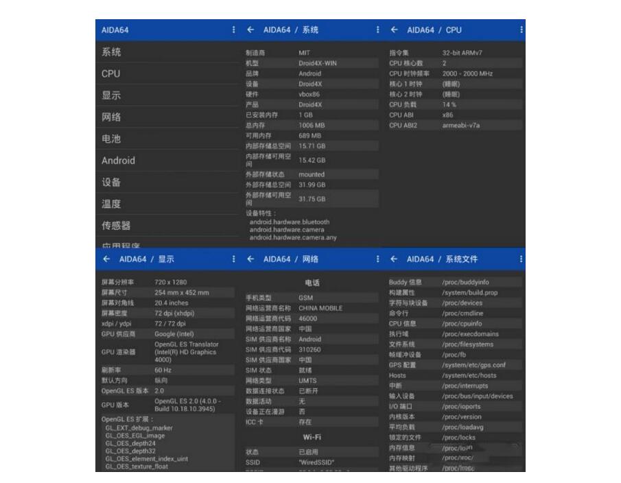 AIDA64和EVEREST有什么區(qū)別