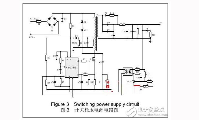 程控开关稳压电源的控制方式对比