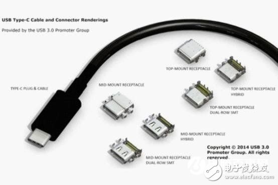 三分钟了解USB Type-C 