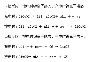 锂离子电池