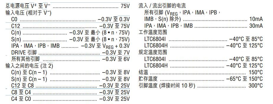 电池监视器