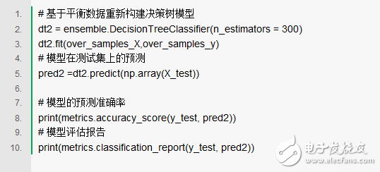 浅谈SMOTE算法 如何利用Python解决非平衡数据问题