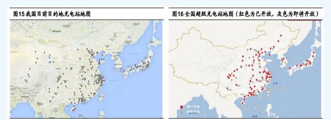 详细特斯拉电池管理系统深度剖析