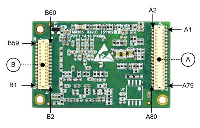 集MCU、DDR、NandFlash、硬件看门狗等等于一体核心板-dsp中看门狗模块的作用14